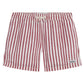 Cherry Strippes Swimsuit