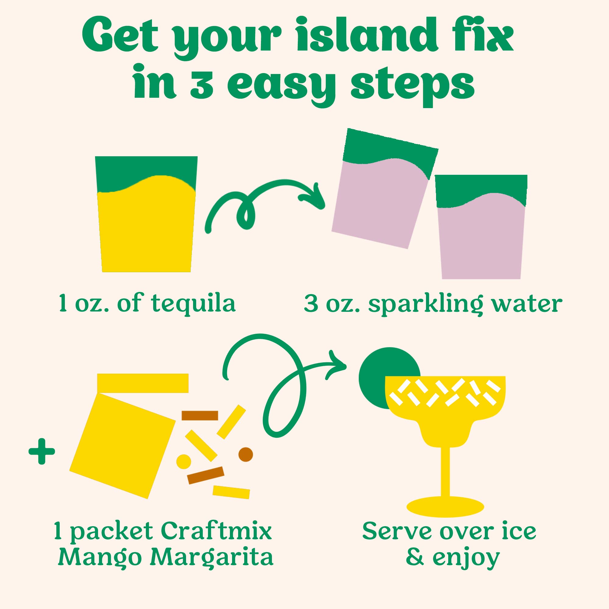 Mango Margarita Cocktail