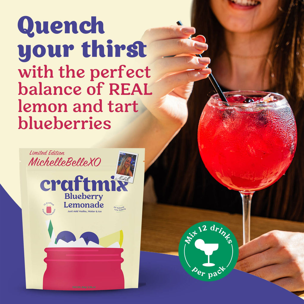 Blueberry Lemonade Mixer