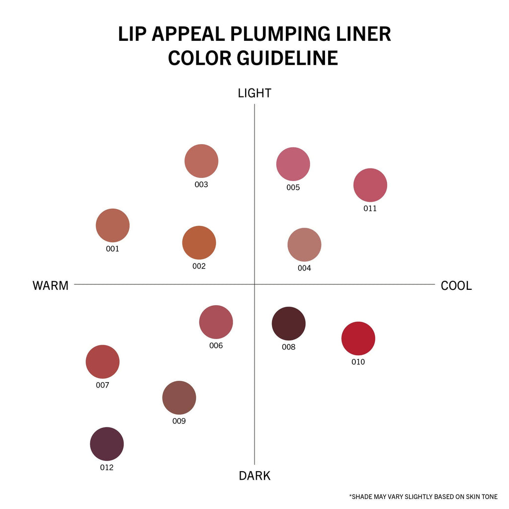 Lip Appeal Plumping Liner (011, Rhapsody)