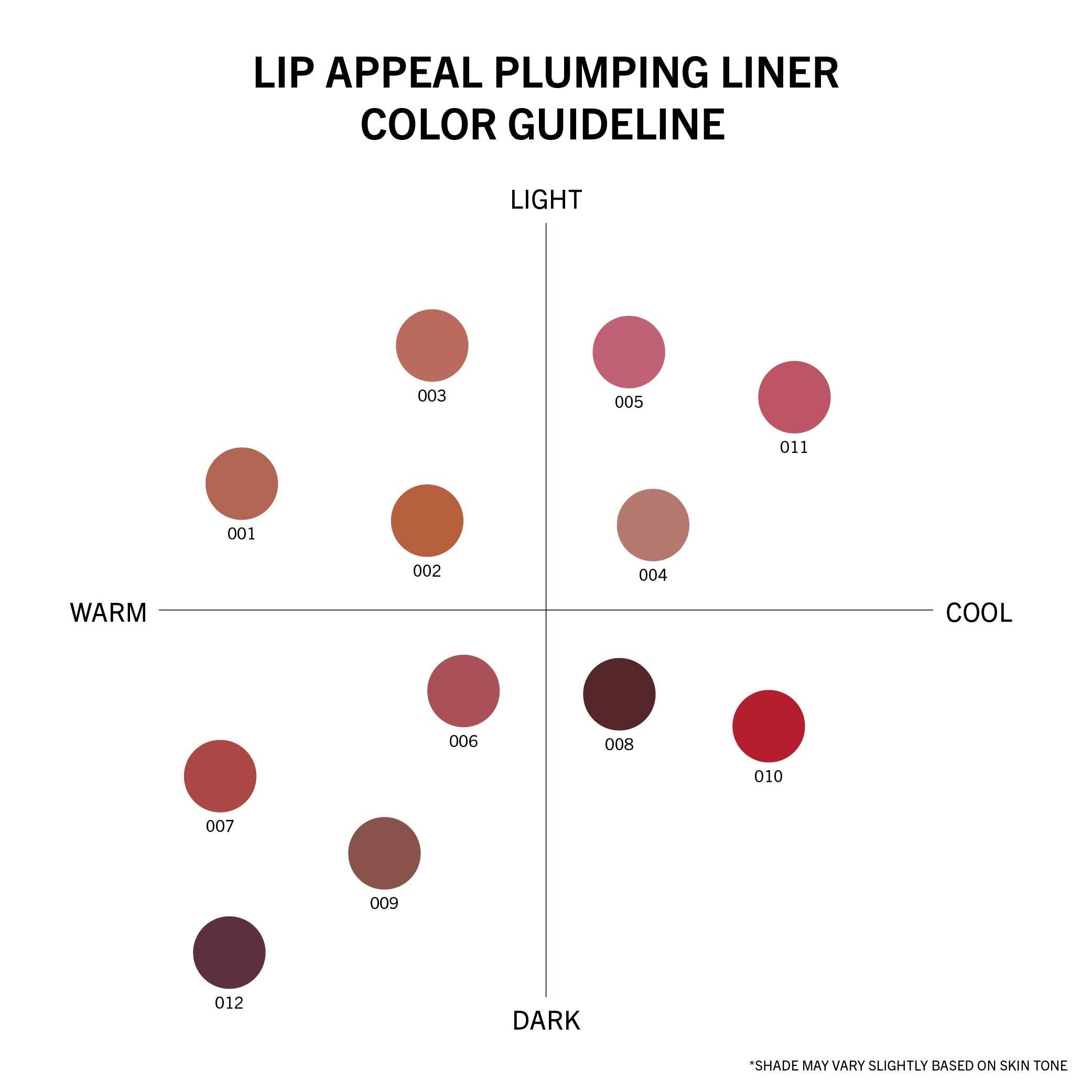 Lip Appeal Plumping Liner (011, Rhapsody)
