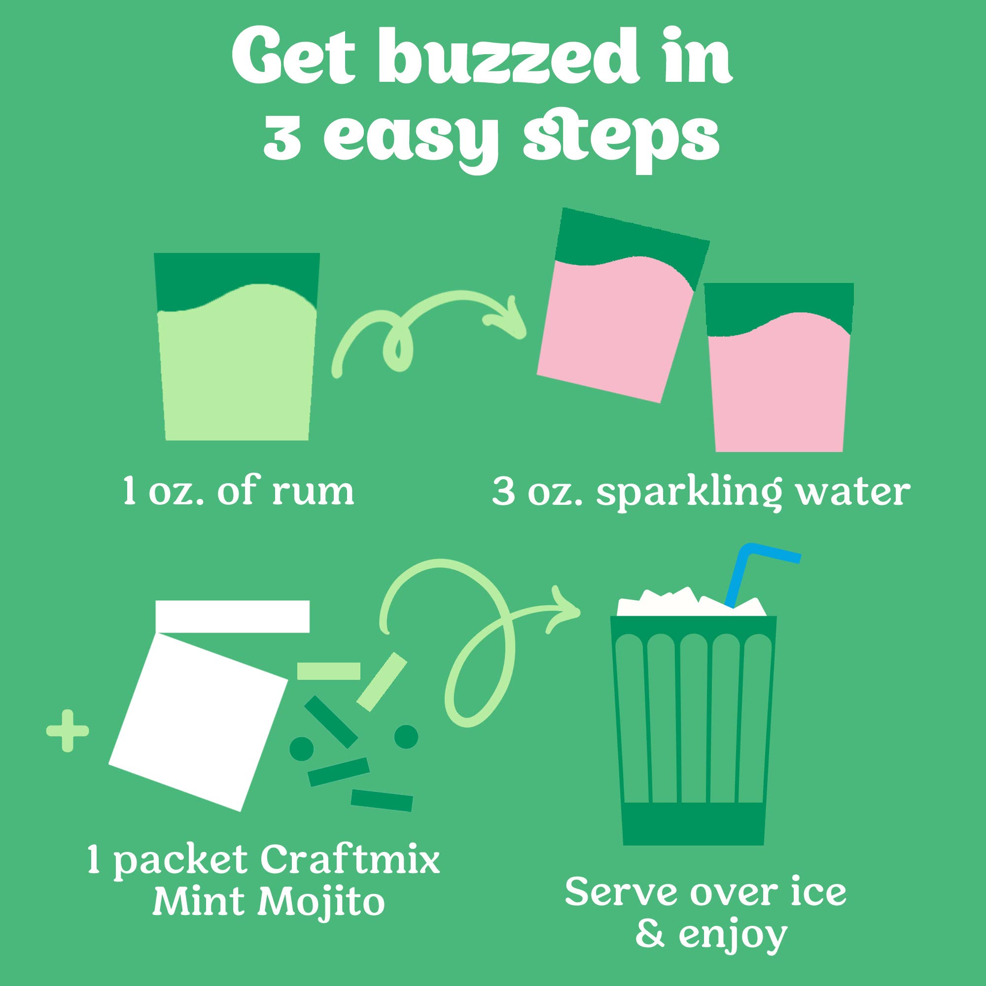 Mint Mojito Cocktail
