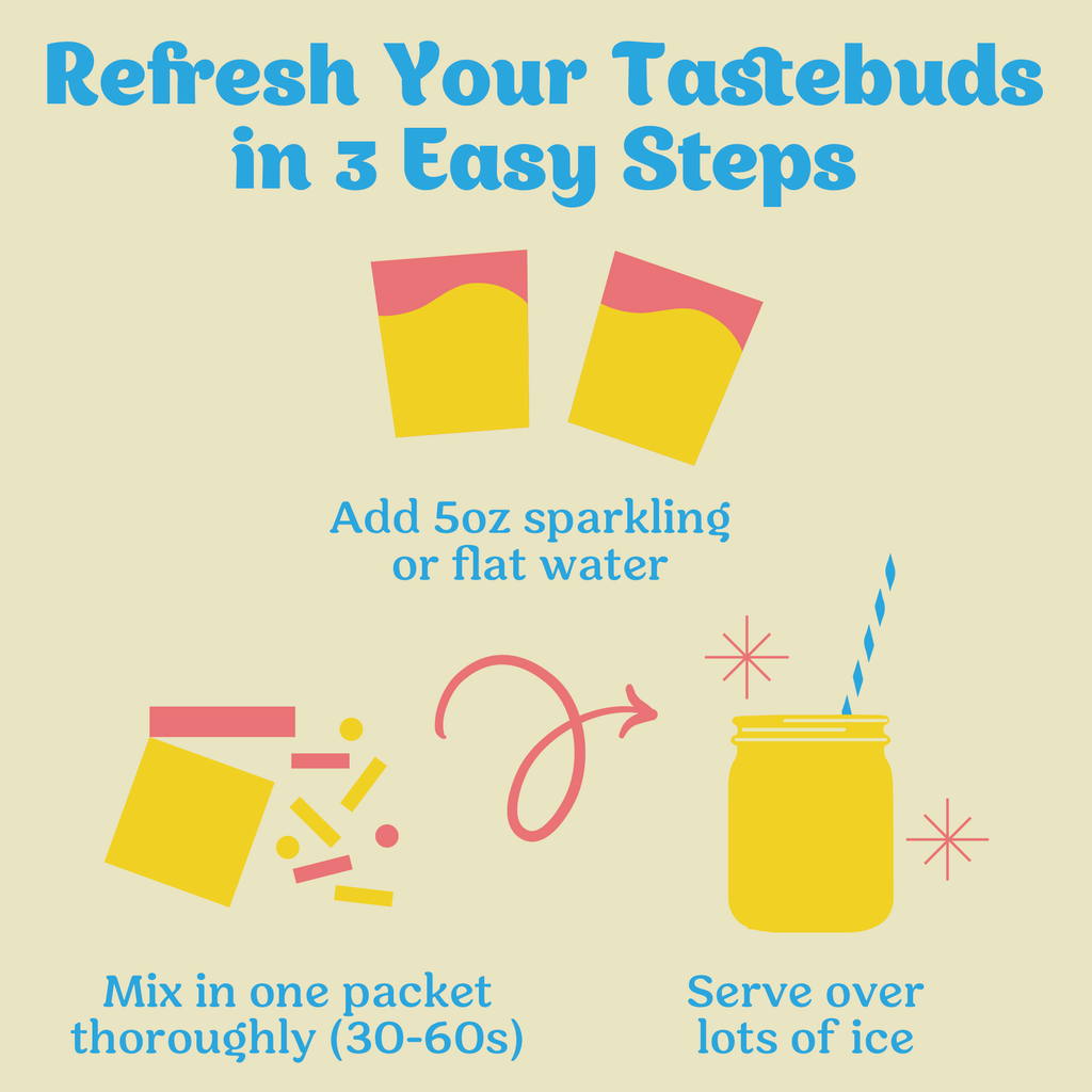 Lemonade Pack Cocktail Mixers